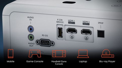 BenQ TH690ST: Zwei HDMI-Eingänge und weitere Anschlüsse etwa für USB oder RS232 (Fernsteuerung)